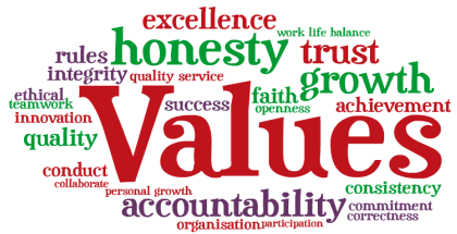 Values1