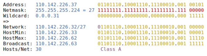 Ipcalc