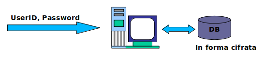 Pw01
