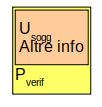 Cert02